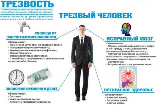 Без рюмки водки на столе