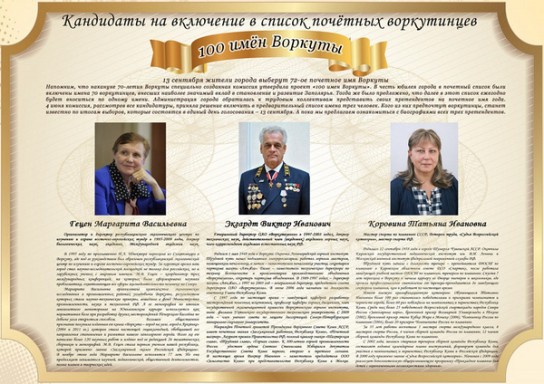 В единый день голосования было  определено 72-е почетное имя Воркуты