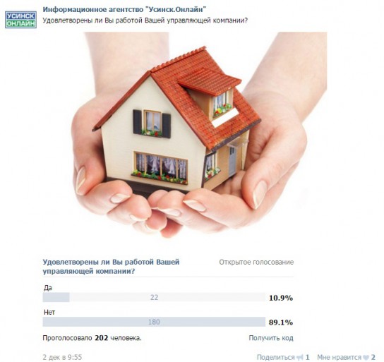 89% усинцев недовольны своими управляющими компаниями