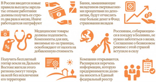 Что изменится в жизни россиян с октября